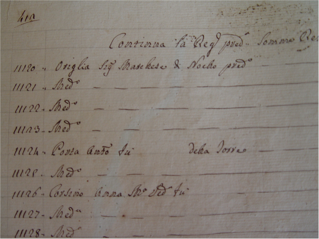 Fig. 5 - Estratto catasto storico